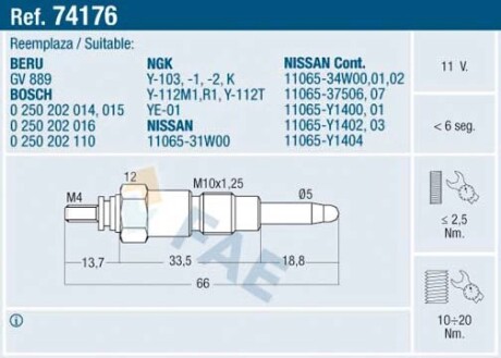 Свічка розжарення FAE 74176