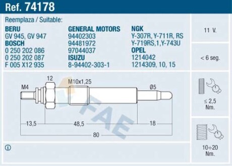 Свічка розжарення FAE 74178