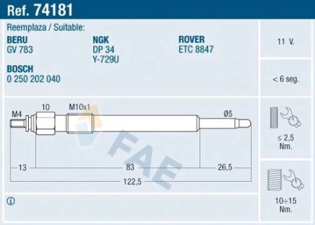 Свічка розжарення FAE 74181