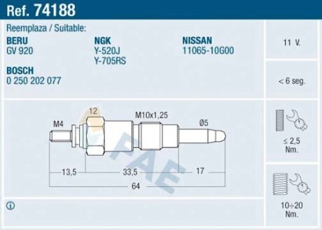 Свічка розжарення FAE 74188