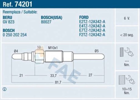 Свічка розжарення FAE 74201