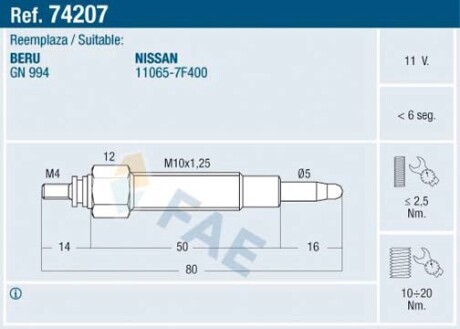 Свічка розжарення FAE 74207