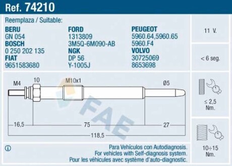 Свічка розжарення FAE 74210