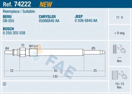 Свічка розжарення FAE 74222