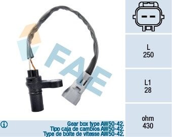 Датчик импульсов FAE 79124