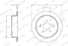 Диск гальмівний FERODO DDF1992C (фото 2)