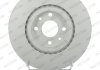 Тормозной диск FERODO DDF252C (фото 2)