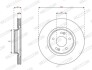 Гальмівний диск FERODO DDF2718C (фото 2)
