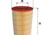 Воздушный фильтр FILTRON AM4771 (фото 1)