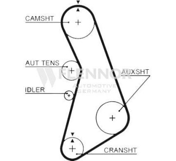 Ремень ГРМ 152x25 Mazda 323D 1.7 86-94, Audi A4,A6, VW Passat 1.8T 95- Flennor 4314V