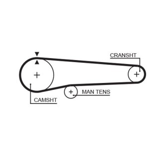 Ремень ГРМ GATES 5219
