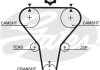 Пас ГРМ з довжиною кола понад 60 см, але не більш як 150см GATES 5273XS (фото 1)