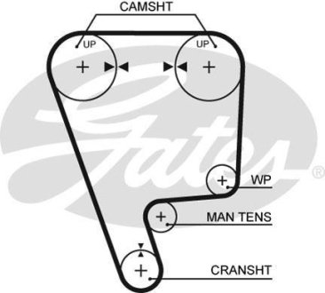 Ремень ГРМ GATES 5348 XS