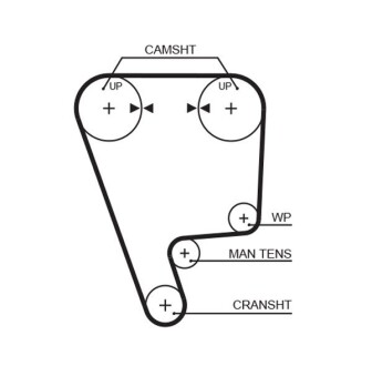 Ремень ГРМ GATES 5349XS