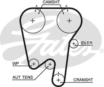Ремень ГРМ GATES 5397 XS