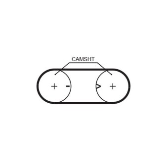 Ремень ГРМ GATES 5417XS (фото 1)