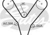 Пас ГРМ з довжиною кола понад 150см, але не більш як 198см GATES 5527XS (фото 1)