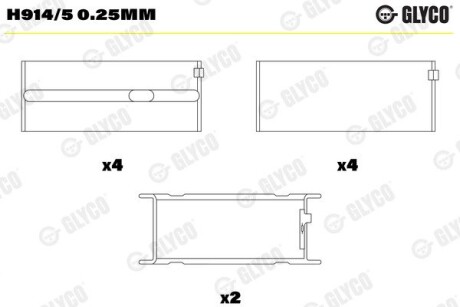 Комплект вкладишів двигуна GLYCO H914/5 0.25MM