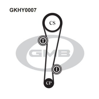 Ремонтний комплект для заміни паса газорозподільчого механізму GMB GKHY0007 (фото 1)