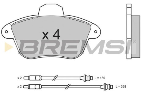 Гальмівні колодки пер. Peugeot 605 89-99 GRESA BP2522