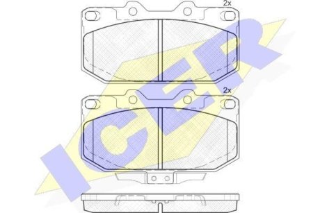 Комплект гальмівних колодок (дискових) ICER 181755 (фото 1)