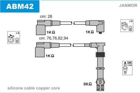 Комплект проводов зажигания JANMOR ABM42