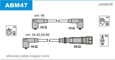 Комплект проводов зажигания JANMOR ABM47