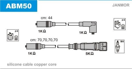 Комплект проводов зажигания JANMOR ABM50