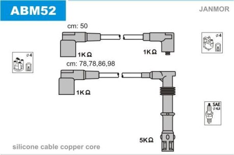 Комплект проводов зажигания JANMOR ABM52