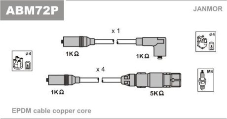 Комплект проводов зажигания JANMOR ABM72P (фото 1)