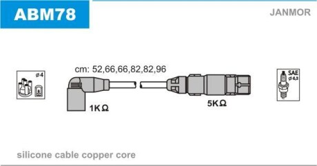 Комплект проводов зажигания JANMOR ABM78