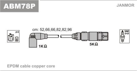 Комплект проводов зажигания JANMOR ABM78P