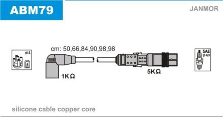 Комплект проводов зажигания JANMOR ABM79