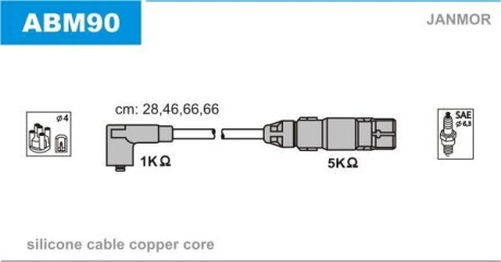 Комплект проводов зажигания JANMOR ABM90