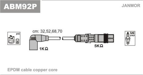 К-кт В.В. проводів (каучук) Audi A3/A4, Skoda Octavia, VW1.6 96- JANMOR ABM92P