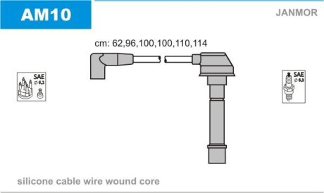 Комплект проводов зажигания JANMOR AM10