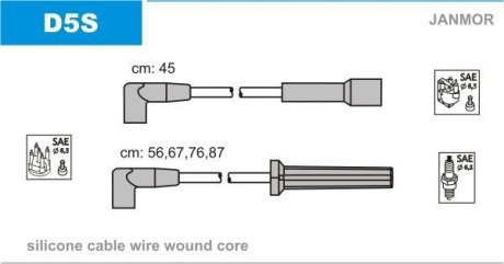 Комплект проводов зажигания JANMOR D5S