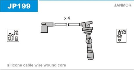 Комплект проводов зажигания JANMOR JP199