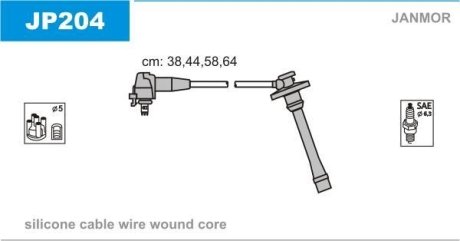Комплект проводов зажигания JANMOR JP204