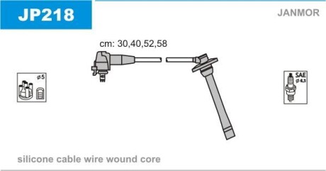 Комплект проводов зажигания JANMOR JP218