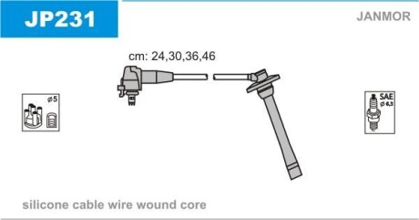 Комплект проводов зажигания JANMOR JP231