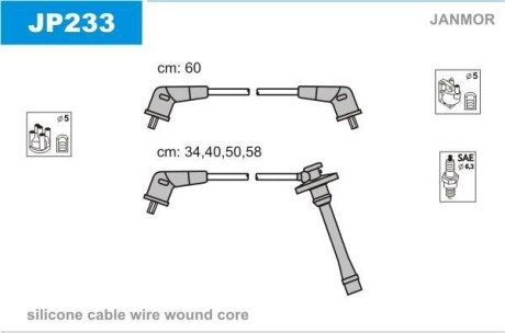 Комплект проводов зажигания JANMOR JP233