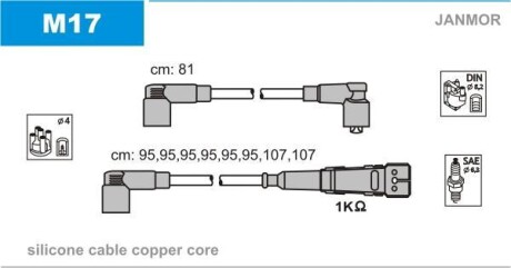 Комплект проводов зажигания JANMOR M17