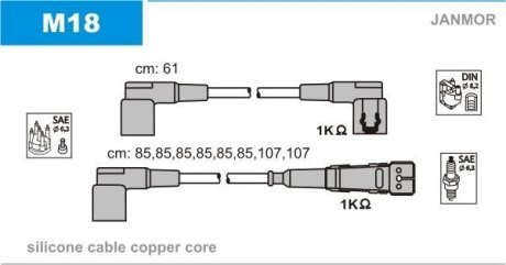 Комплект проводов зажигания JANMOR M18