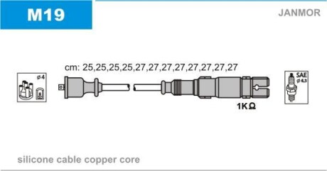 К-кт дротів в/н MB C (W202, W203, S202), CLK (C209), E (W210, W211, S210, S211), M (W163), S (W220) JANMOR M19