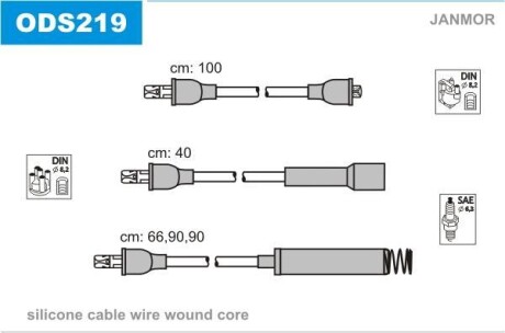 Ккомплект проводов зажигания JANMOR ODS219