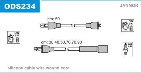 Комплект проводов зажигания JANMOR ODS234