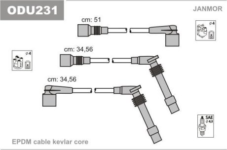 Провод зажигания JANMOR ODU231