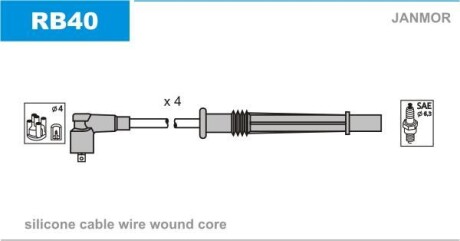 Комплект проводов зажигания JANMOR RB40 (фото 1)