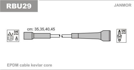Комплект проводов зажигания JANMOR RBU29 (фото 1)